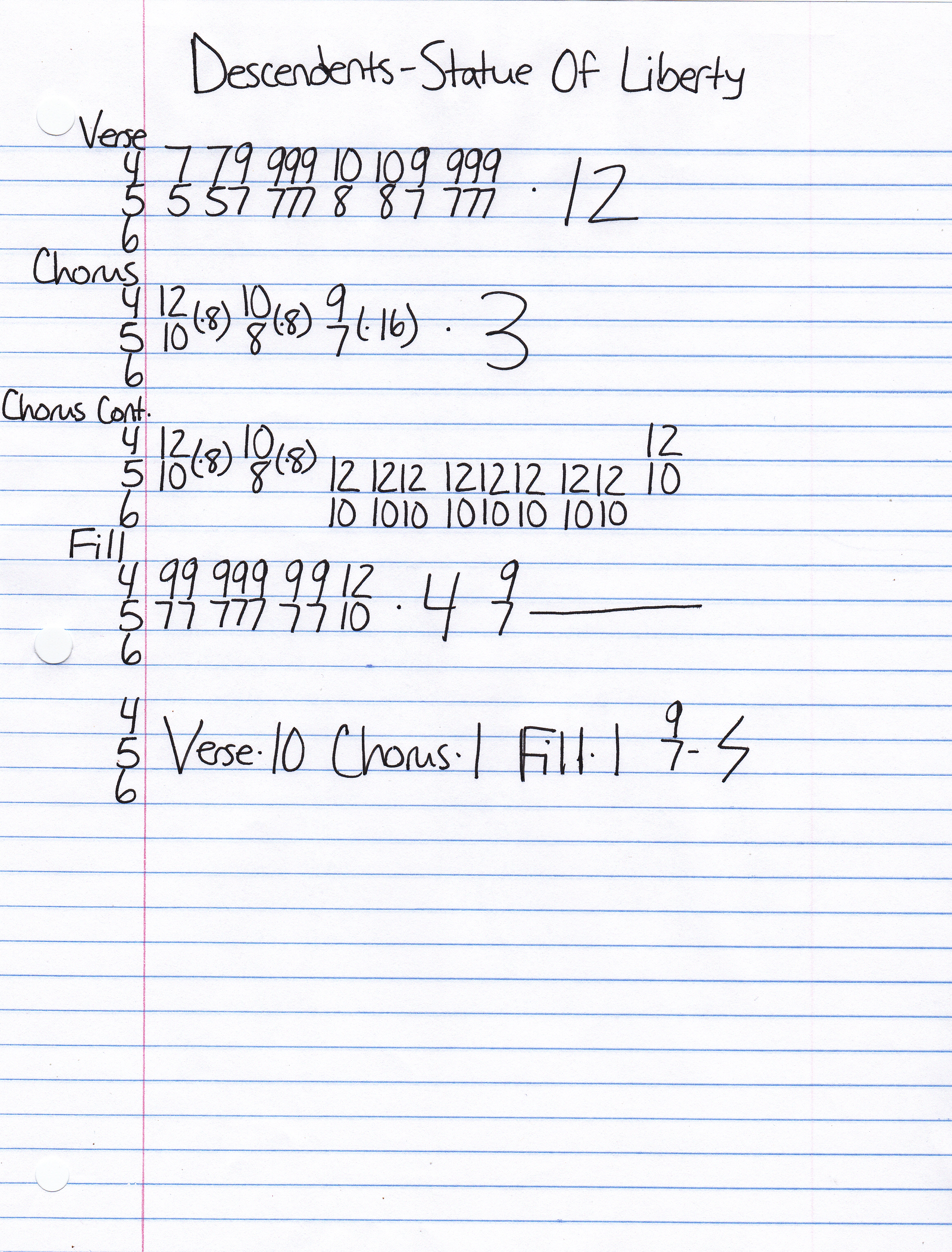 High quality guitar tab for Statue Of Liberty by Descendents off of the album Milo Goes To College. ***Complete and accurate guitar tab!***